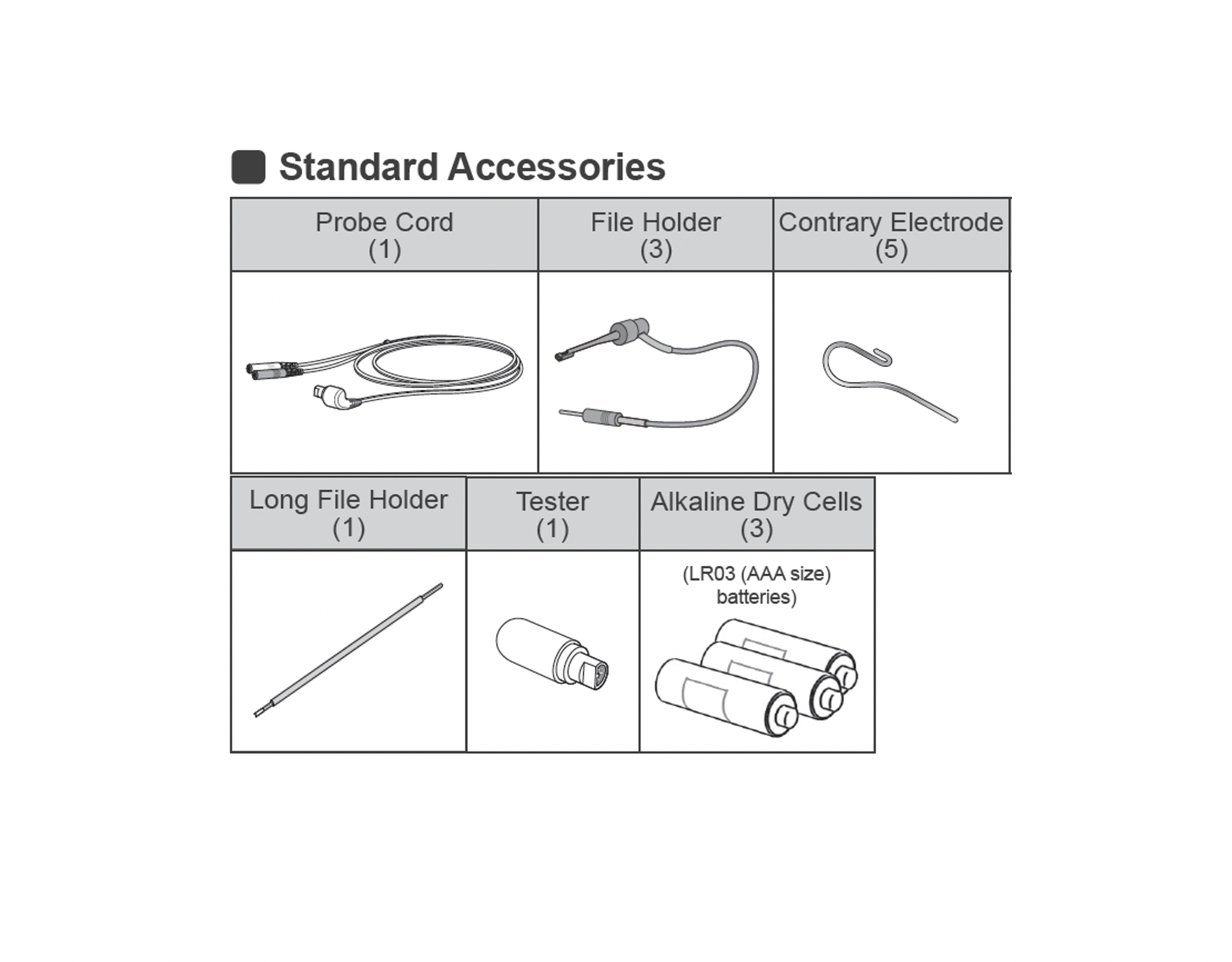 Morita Root ZX mini - Accessories