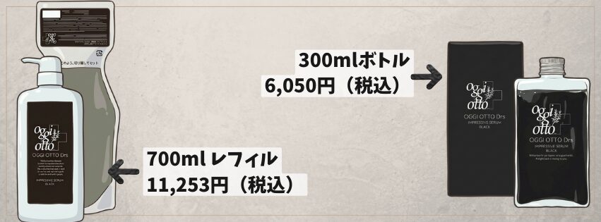 オッジィオットDrsインプレッシブセラムブラックシャンプーレフィル