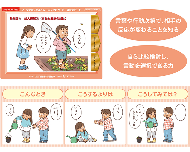 株式会社エスコアール ＞ 製品情報 ＞ ソーシャルスキルトレーニング絵