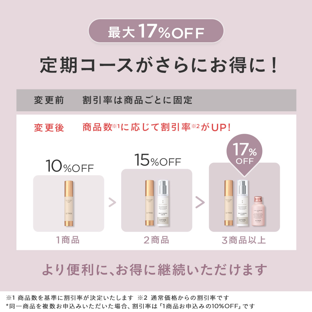 モイスチャーライン3点セット｜ミネラルメイクのエトヴォス【公式】