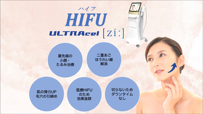 HIFU（たるみ治療）｜錦糸町駅直結の眼科 - 錦糸町眼科かじわら アイ