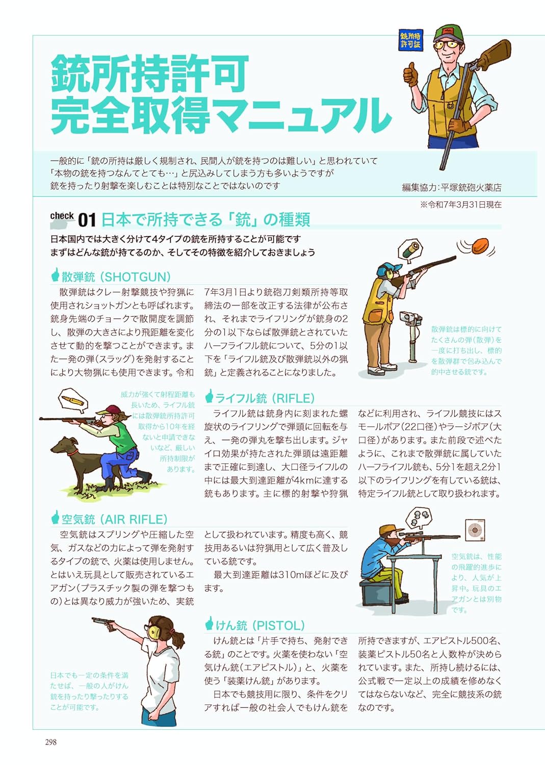 f-range: ショップ- スポーツガンガイドブック2025 SPORTS GUN