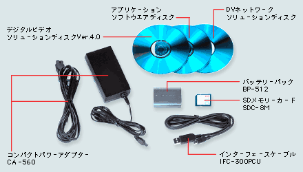 ビデオカメラ】IXY DV M 機種仕様