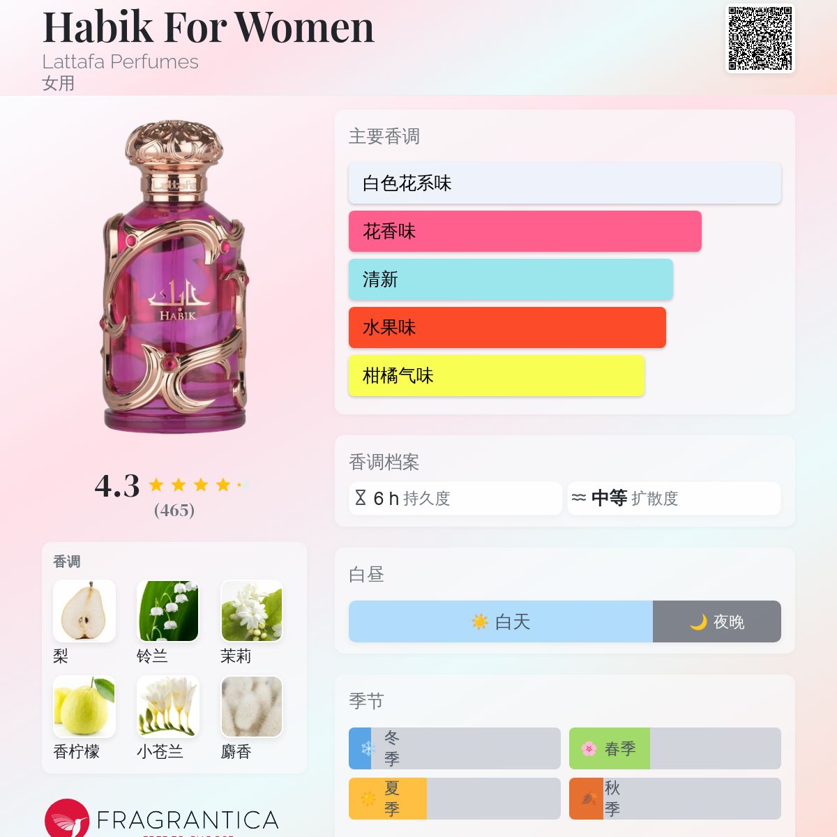 Habik For Women Lattafa Perfumes 香水- 一款2025年新的女用香水