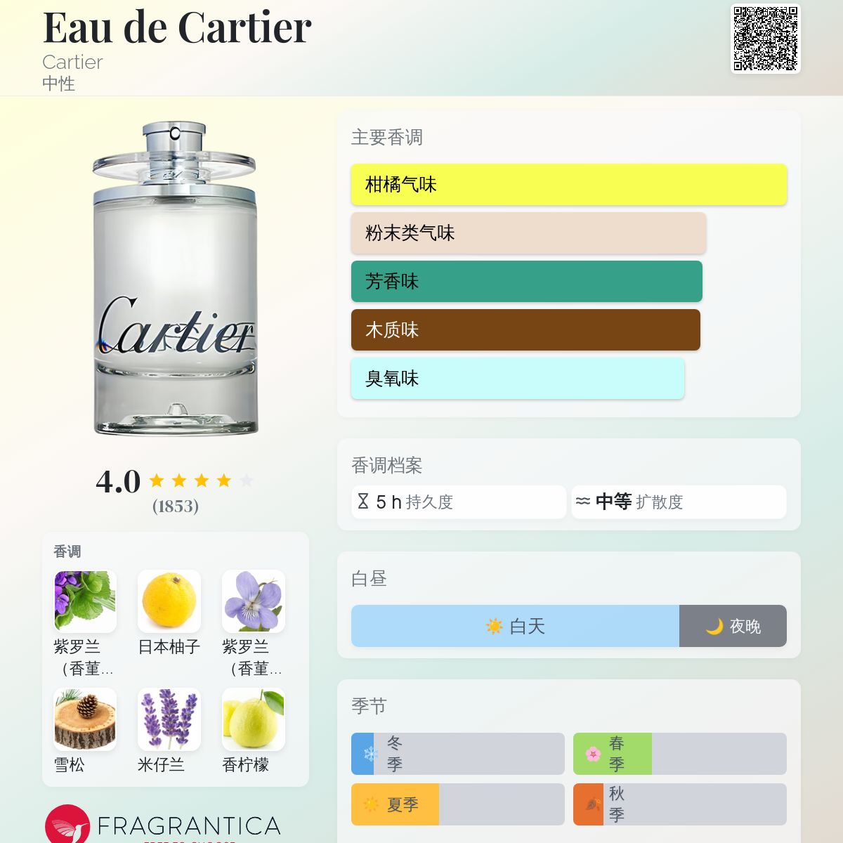 Eau de Cartier Cartier 香水- 一款2001年中性香水