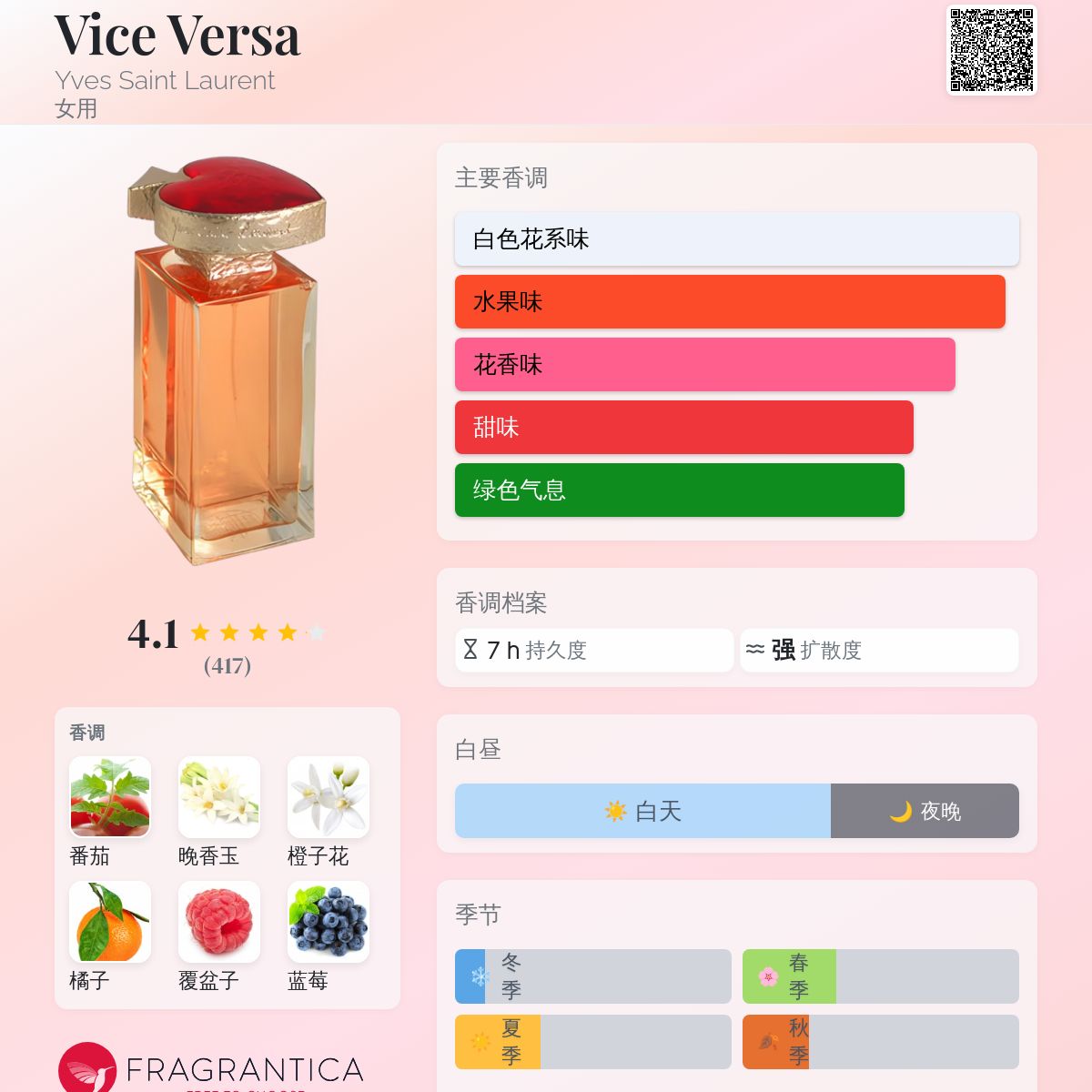 Vice Versa Yves Saint Laurent 香水- 一款1999年女用香水