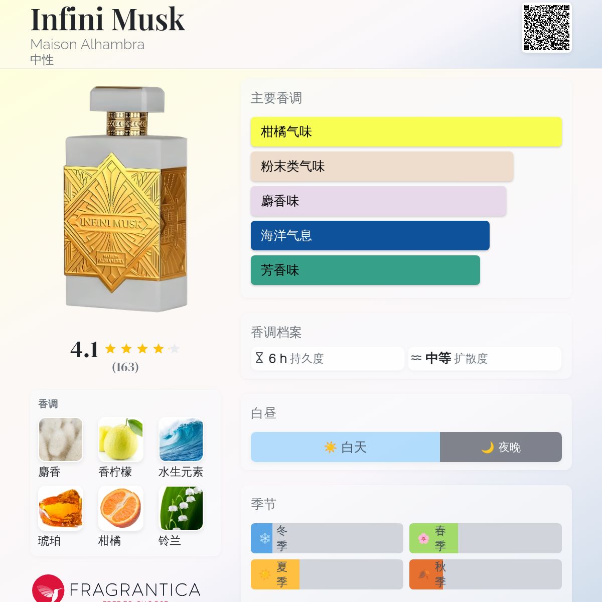 Infini Musk Maison Alhambra 香水- 一款2024年新的中性香水