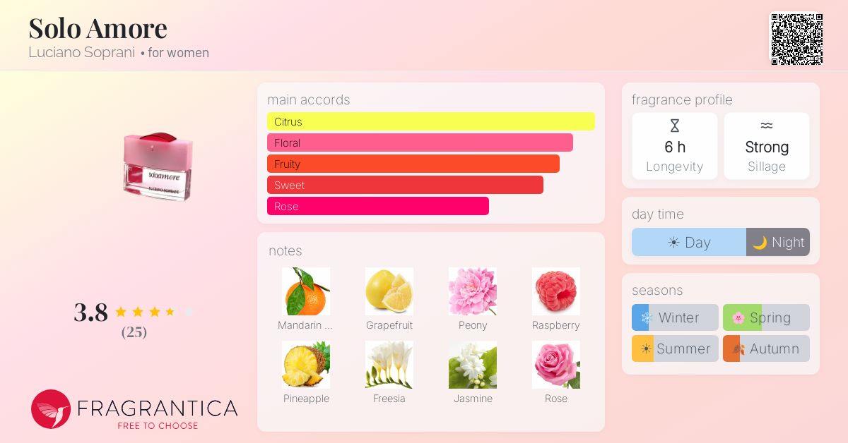 Solo Amore Luciano Soprani perfume - a fragrance for women 2006