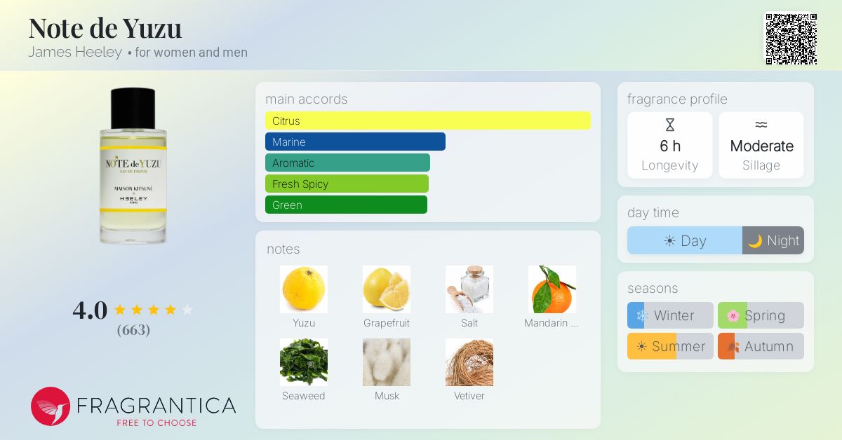 Note de Yuzu James Heeley perfume - a fragrance for women and men 2017