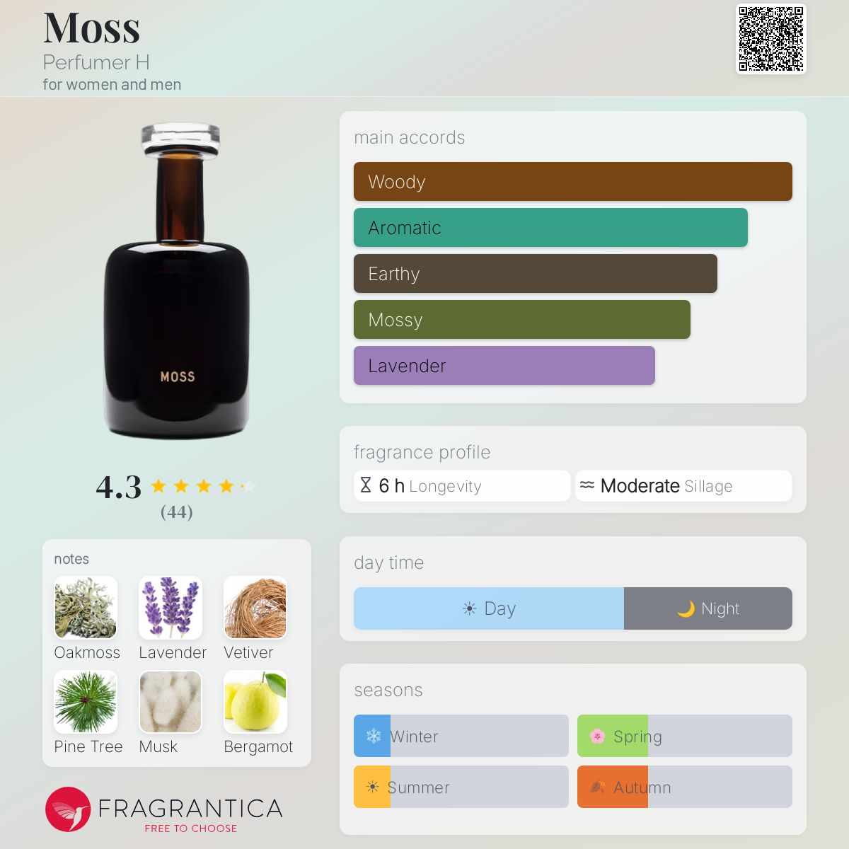 Moss Perfumer H perfume - a fragrance for women and men 2016