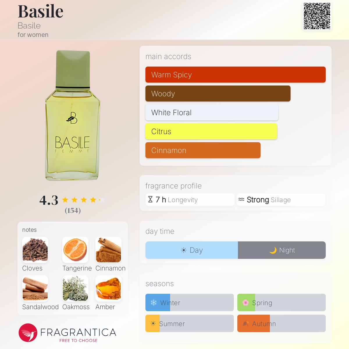 香水(女性用) BASILE Eau de Toilette 50ml Basile BASILE POUR FEMME