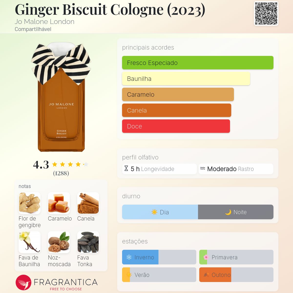 Ginger Biscuit Cologne (2023) Jo Malone London perfume - a
