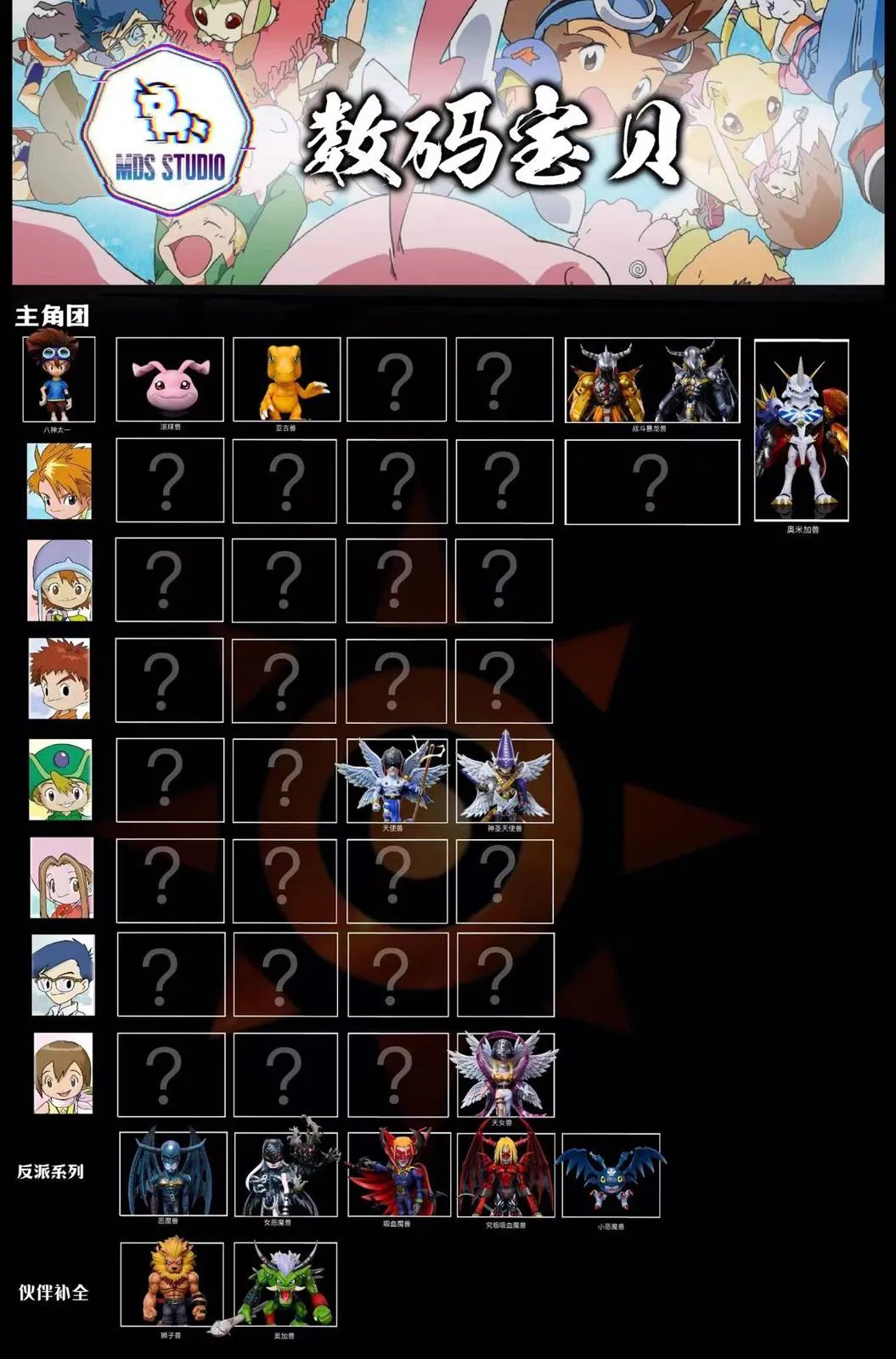 Venom Vamdemon & DemiDevimon - Digimon Resin Statue - MDS Studio