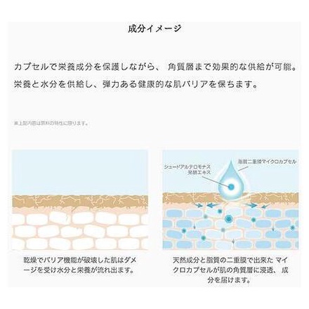 DIANA GEN / ハイドレーショングローオーラクリーム 50mlの公式商品