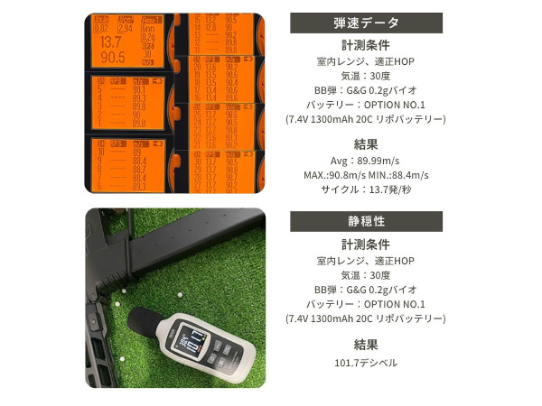 HTG : HTGベーシック スマートPCC 電子トリガー 電動ガン TypeB ガン