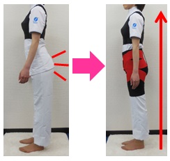 リーマドンナで、アナタの歪みが解る！（渋谷） - エステサロン向け