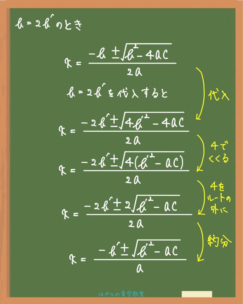 解の公式の証明】現役数学講師がわかりやすく解説！｜はやとの数学教室