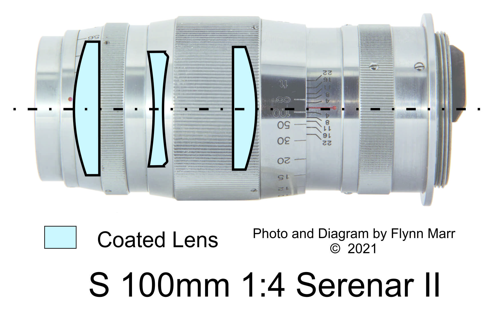 S 100mm f4 - FlynnGraphics