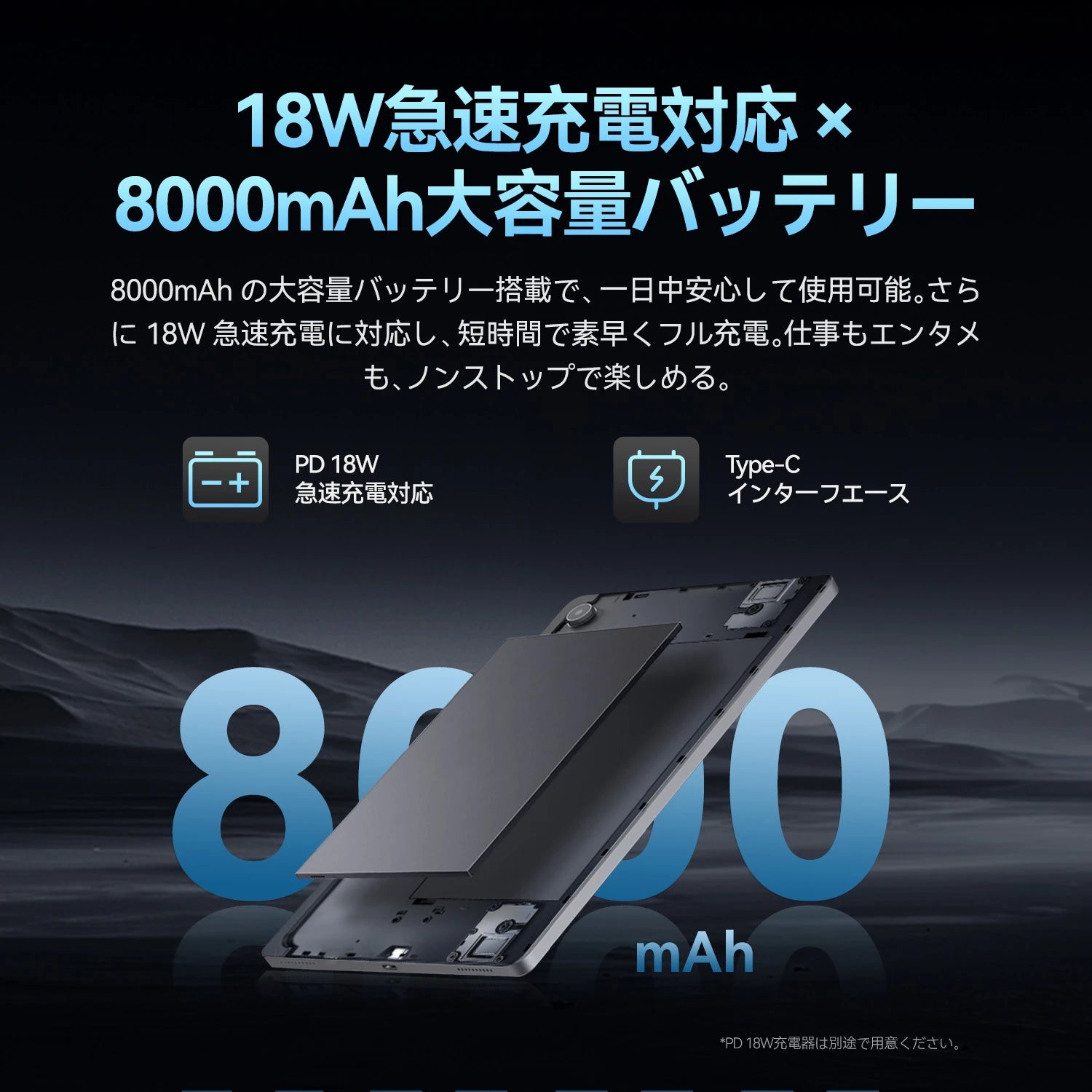 FPD 11インチタブレット 1080P IPS Android 15タブレット