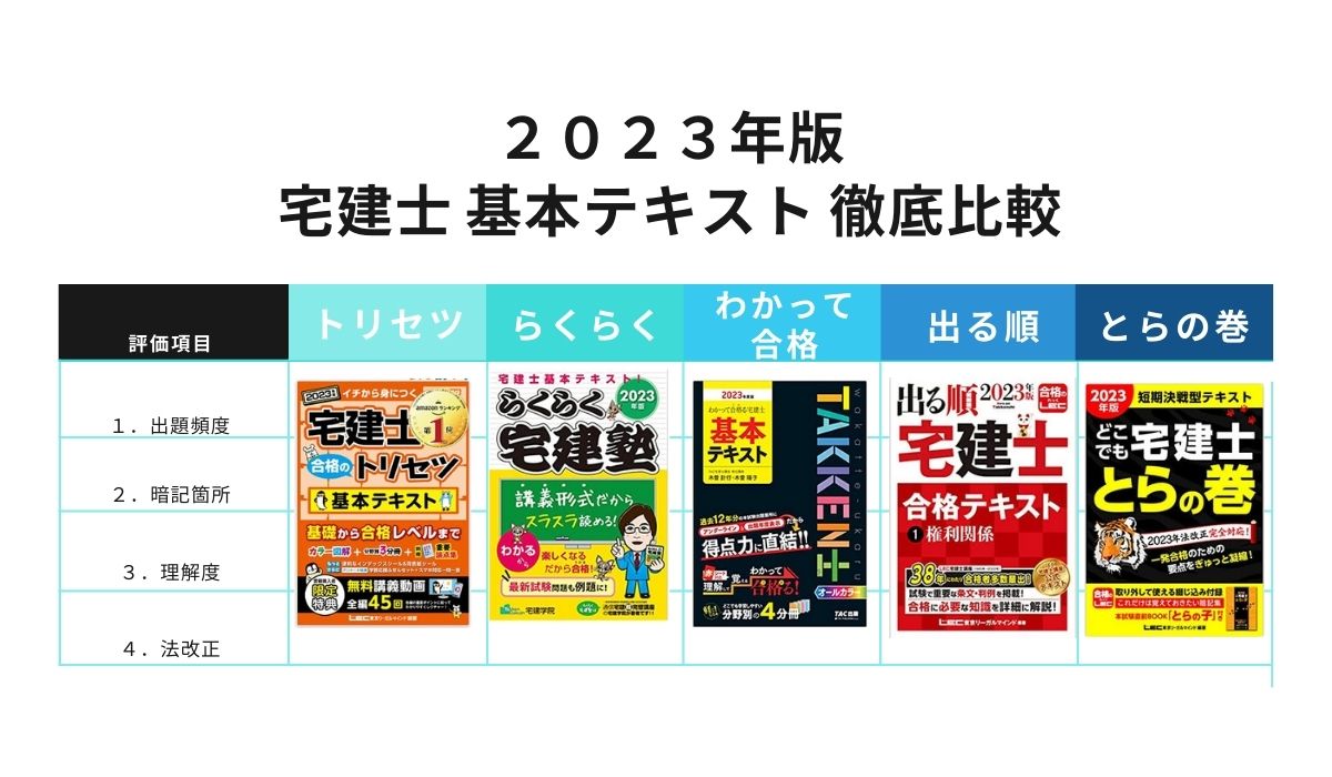 2023年版 宅建 厳選した「基本テキスト」5冊を【プロが徹底比較】