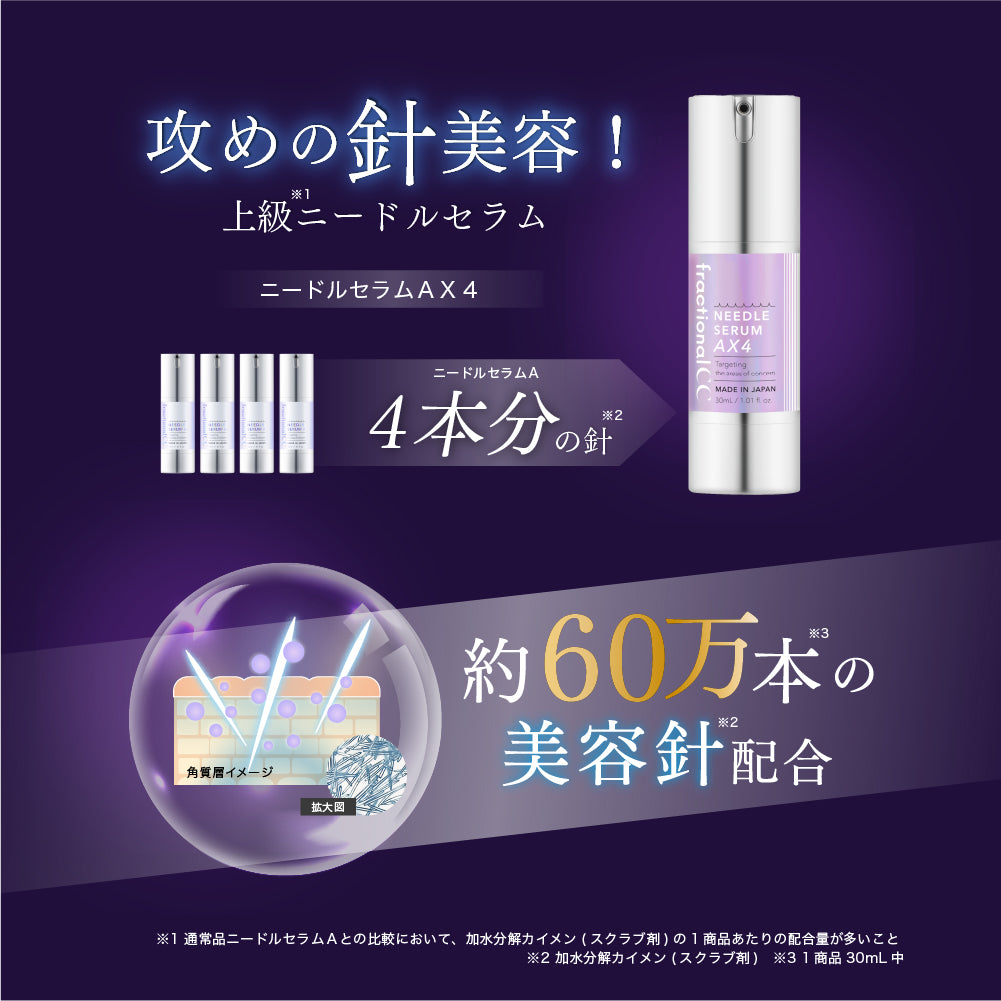 フラクショナルCC ニードルセラムAX4 – fractionalCC