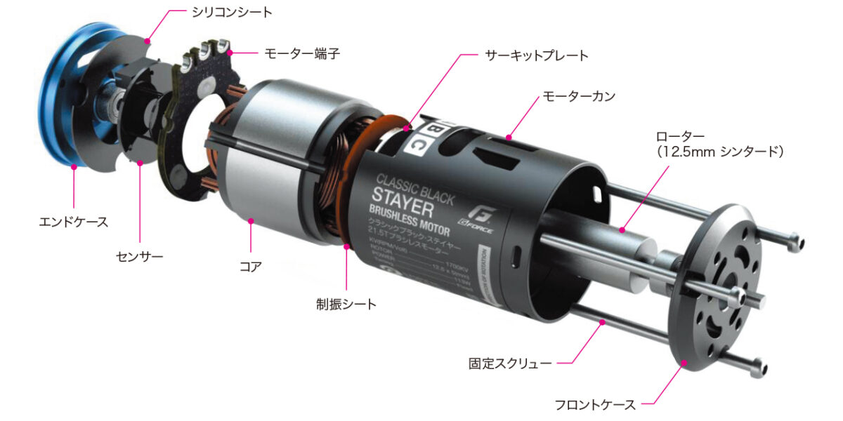 l Garage13.5t ブラシレスモーター l Garage13.5t ブラシレスモーター