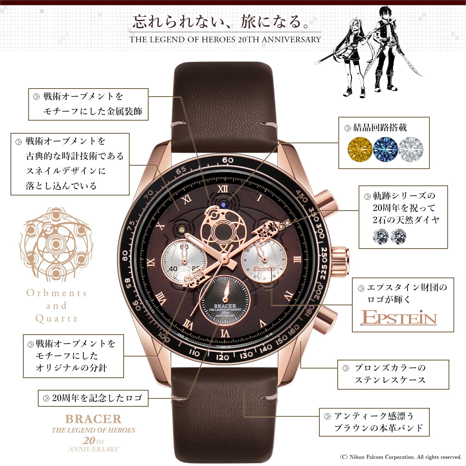 英雄伝説 軌跡シリーズ20周年記念 空の軌跡 ブレイサークロノグラフ腕時計