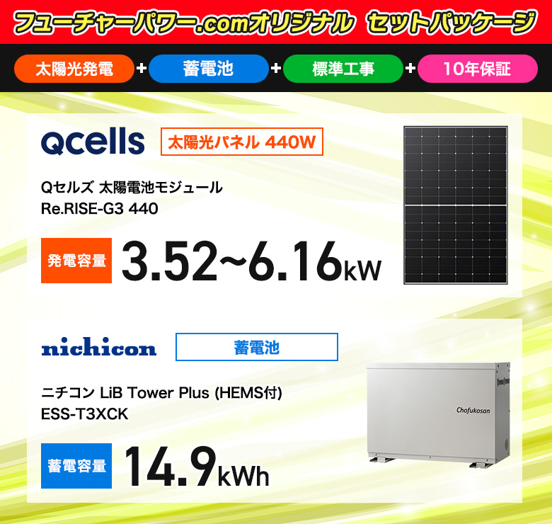 製品紹介 – フューチャーパワー.com