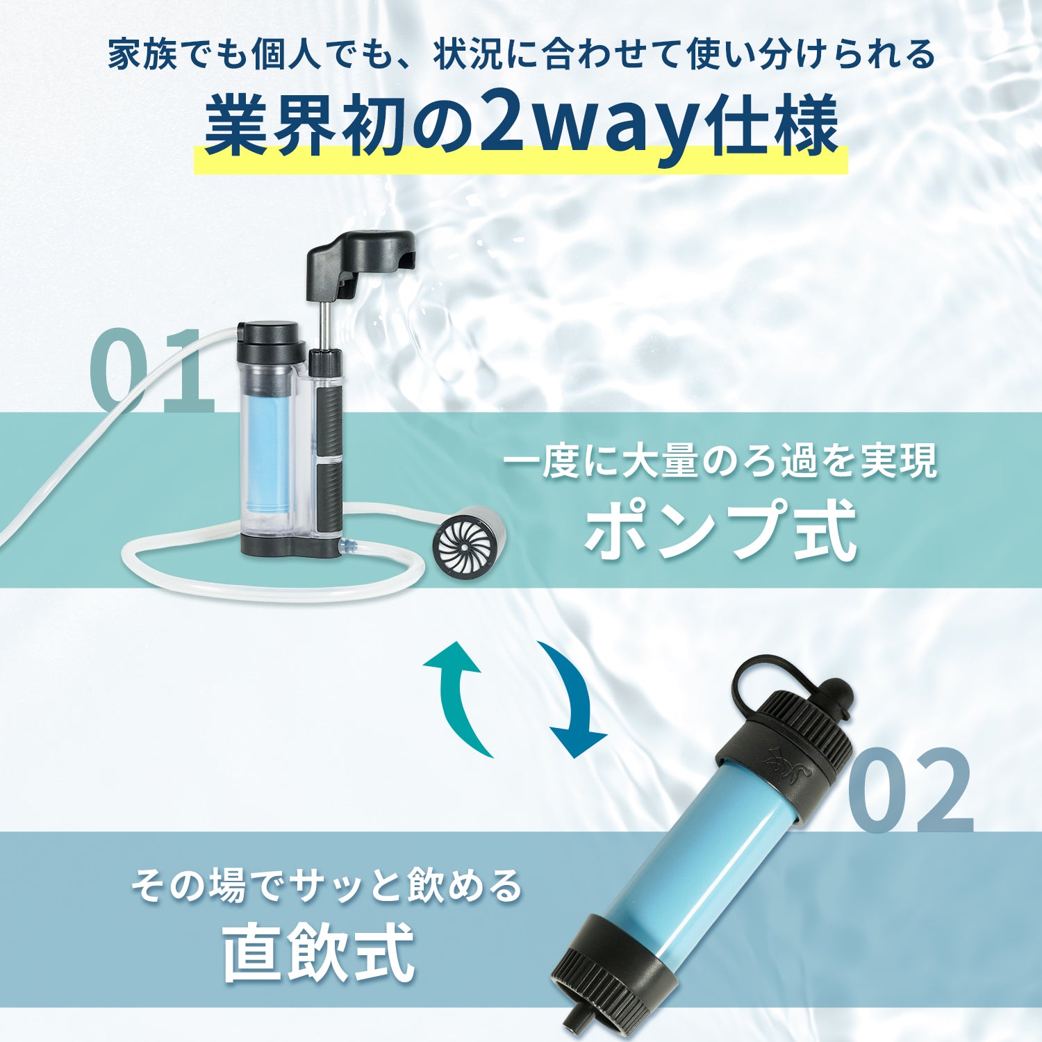 防災】非常用 携帯浄水器｜FUTURE FOX – FUTURE FOX-OUTDOOR