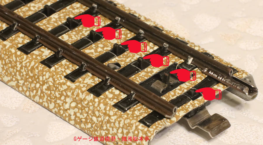 メルクリン(Märklin)製線路写真集