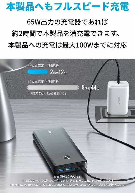 Anker PowerCore III Elite 25600 87W レビュー】最大87Wの高出力を
