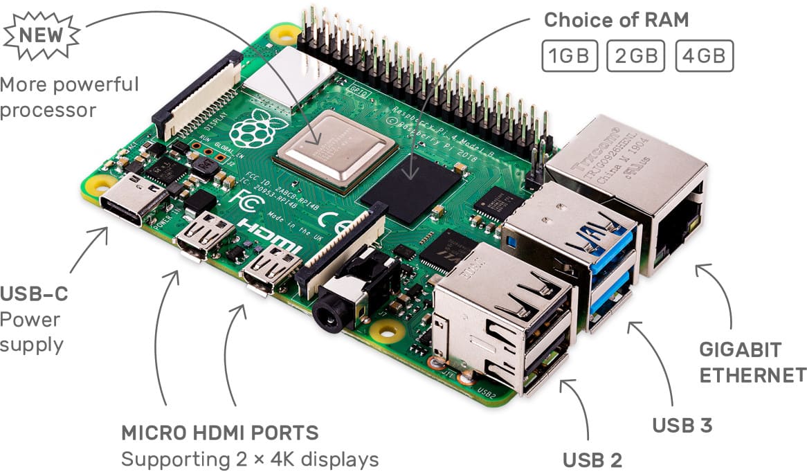 まだ2019年だよね？ 「Raspberry Pi 4」がUSB3.0、Type-C、デュアル