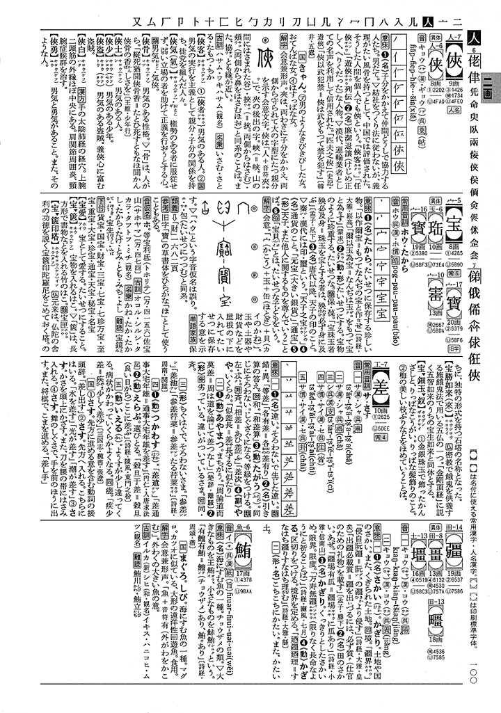 学研新漢和大字典 普及版・拡大サンプル