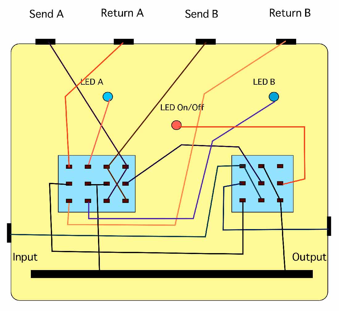 A-B Switchboxの製作・構想編 | ガックラ.com