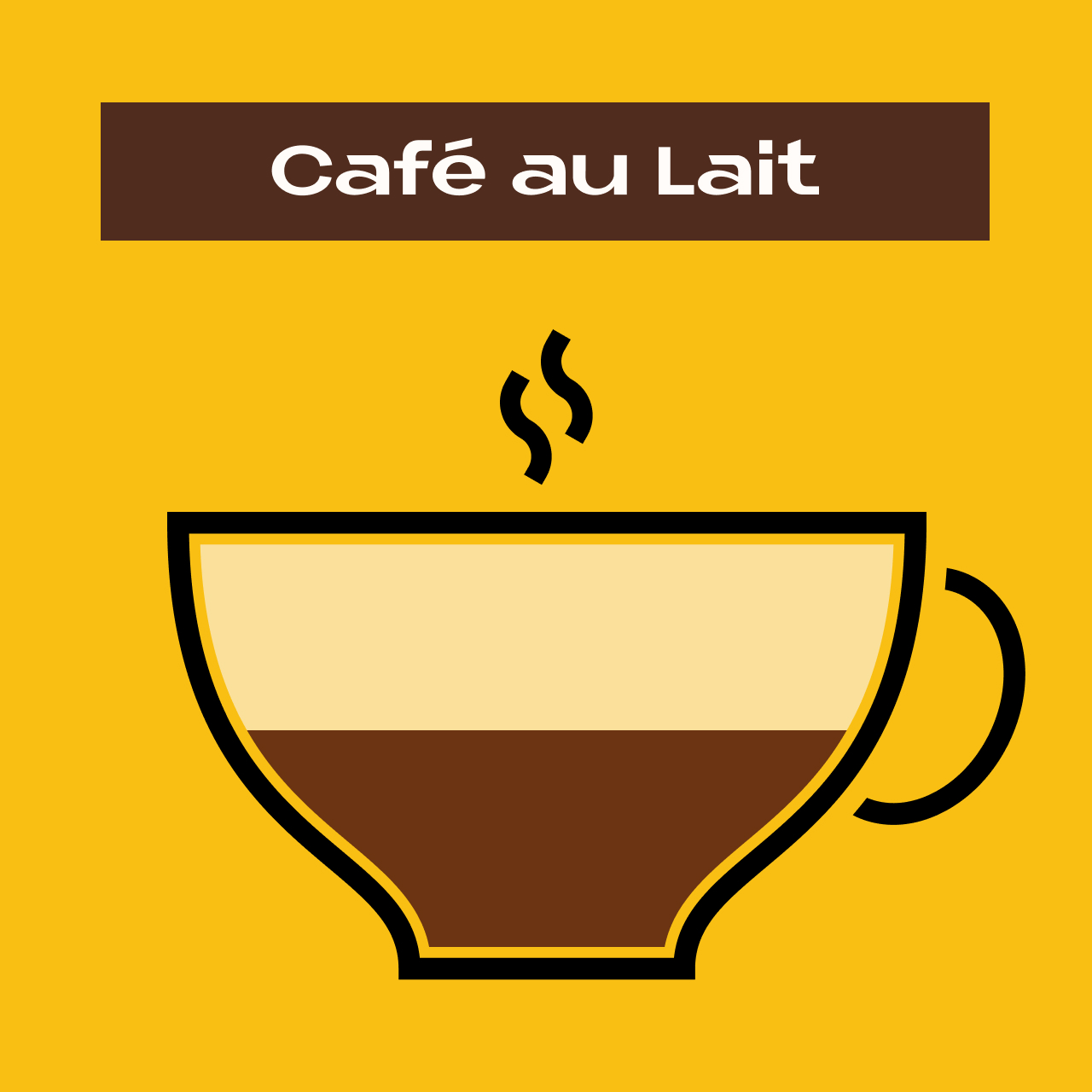 Café au Lait - How to Order Coffee in France - Garçon Coffee
