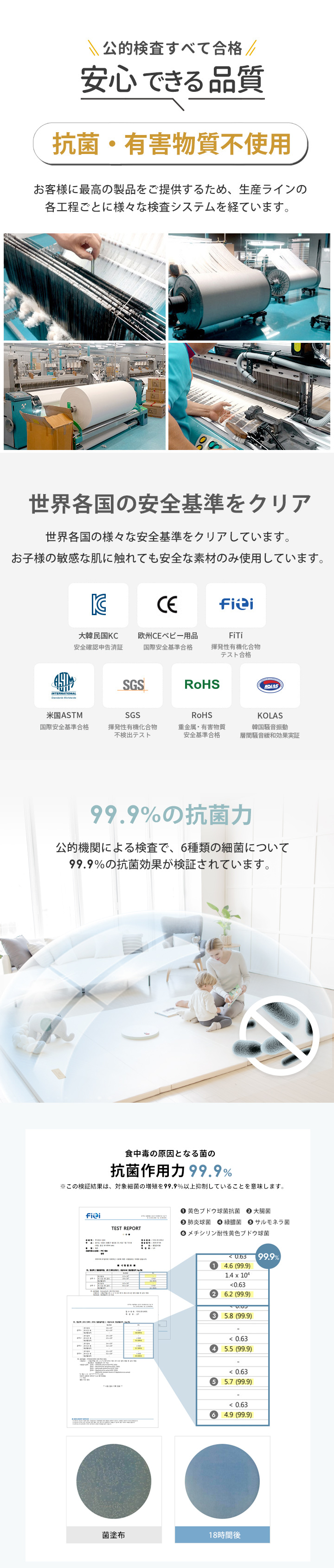 夫が寝たあとに」で紹介／ [LICOCO-PLUS] プレイマット クリーンマット