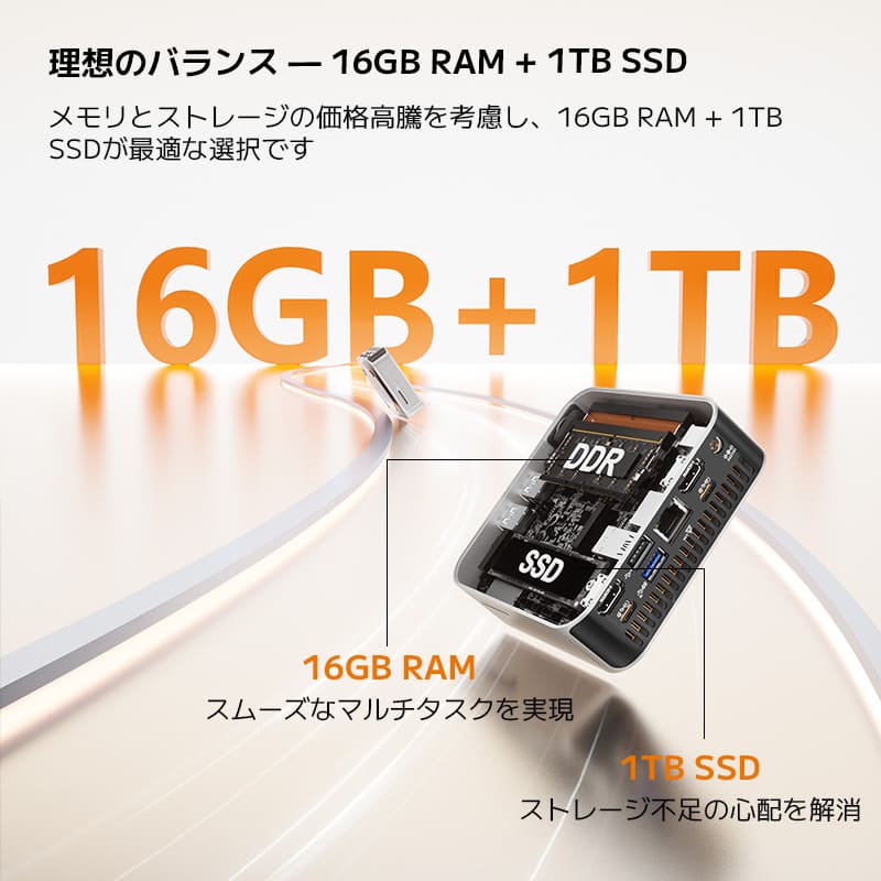 GEEKOM MiniPC A5 Pro｜コンパクト＆6USB搭載 Windows 11ミニPC｜GEEKOM JP