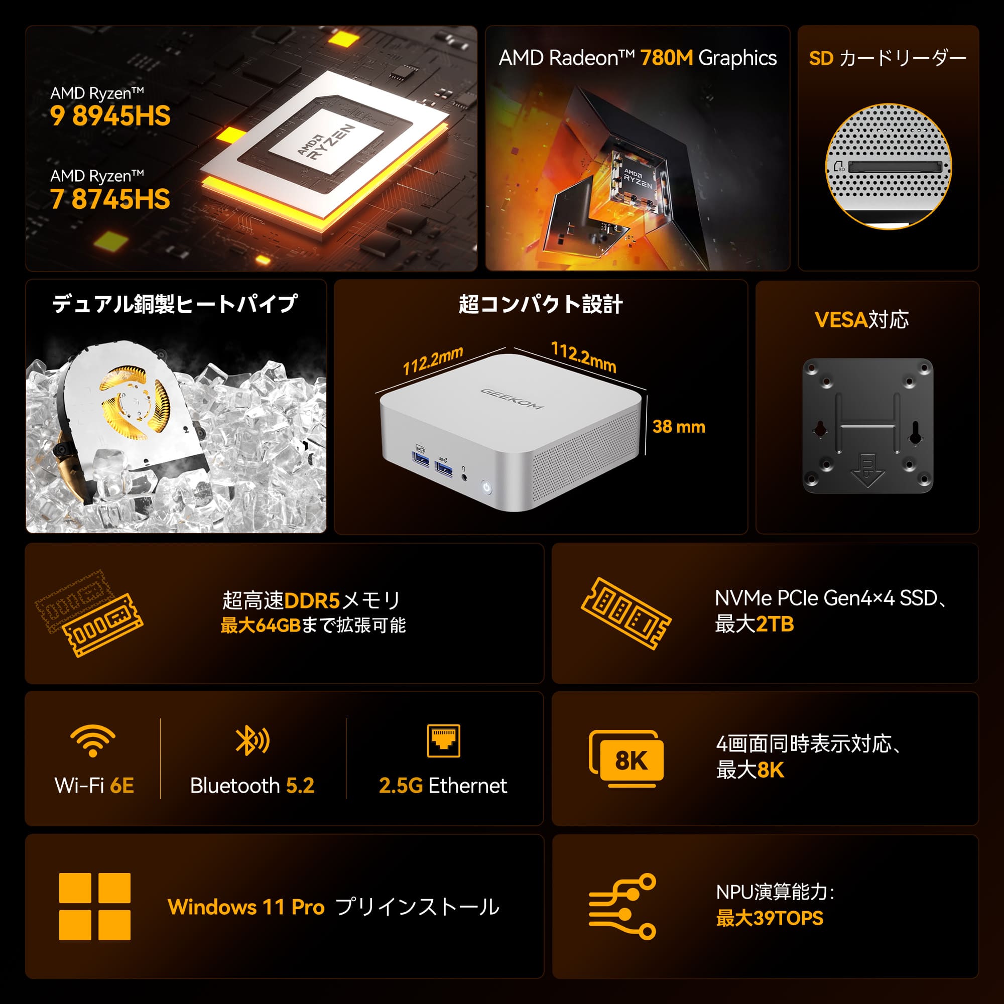 AI PC用NPUプロセッサー Ryzen 9搭載 A8ミニ PC｜GEEKOM（ギコム) - 高