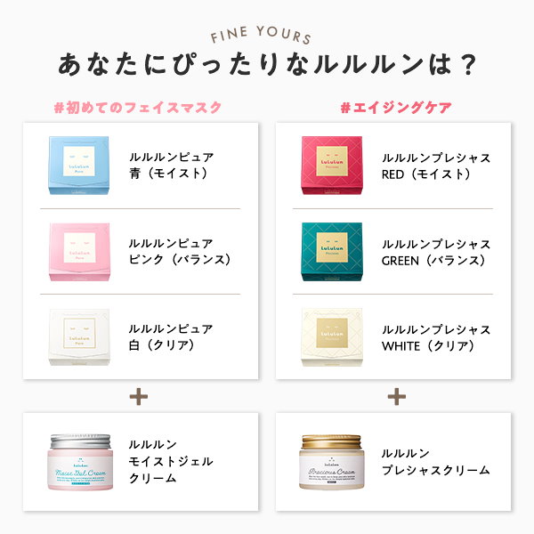 Qoo10] ルルルン ルルルン ギフトセット（プレシャス WH