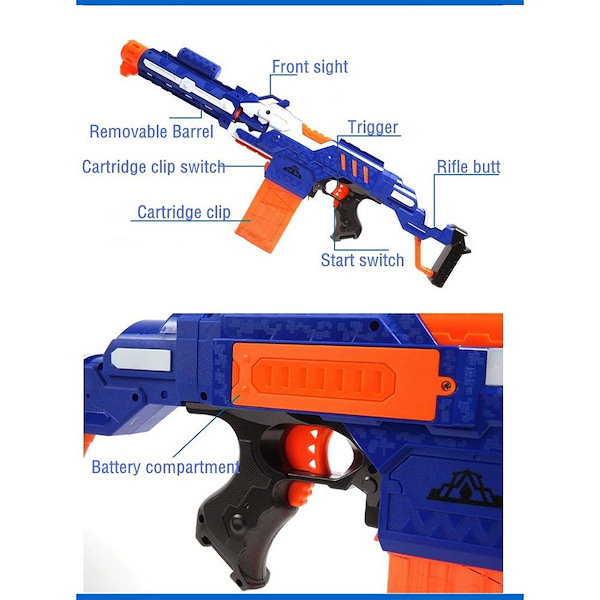 Qoo10] ナーフ エリート デルタトルーパー おも