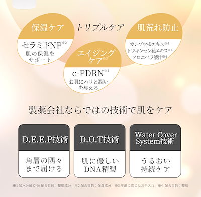 Qoo10] リジュラン 【ひかるコラボ メガ割セット】27,28 : スキンケア