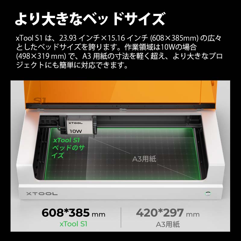 XTOOL 家庭用クラフトレーザー彫刻機 S1 10W（ホワイト）（本体のみ