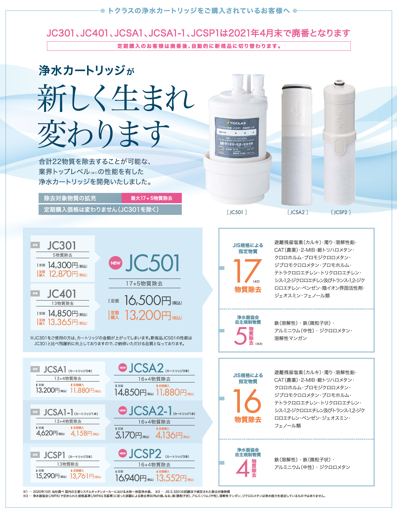 浄水カートリッジ 新商品発売に伴う廃番のお知らせ】