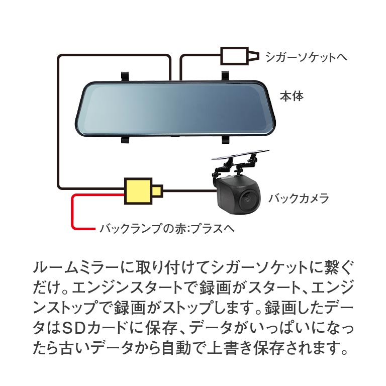 アウトレット】 リアカメラ付き 全画面ミラー型ドライブレコーダー