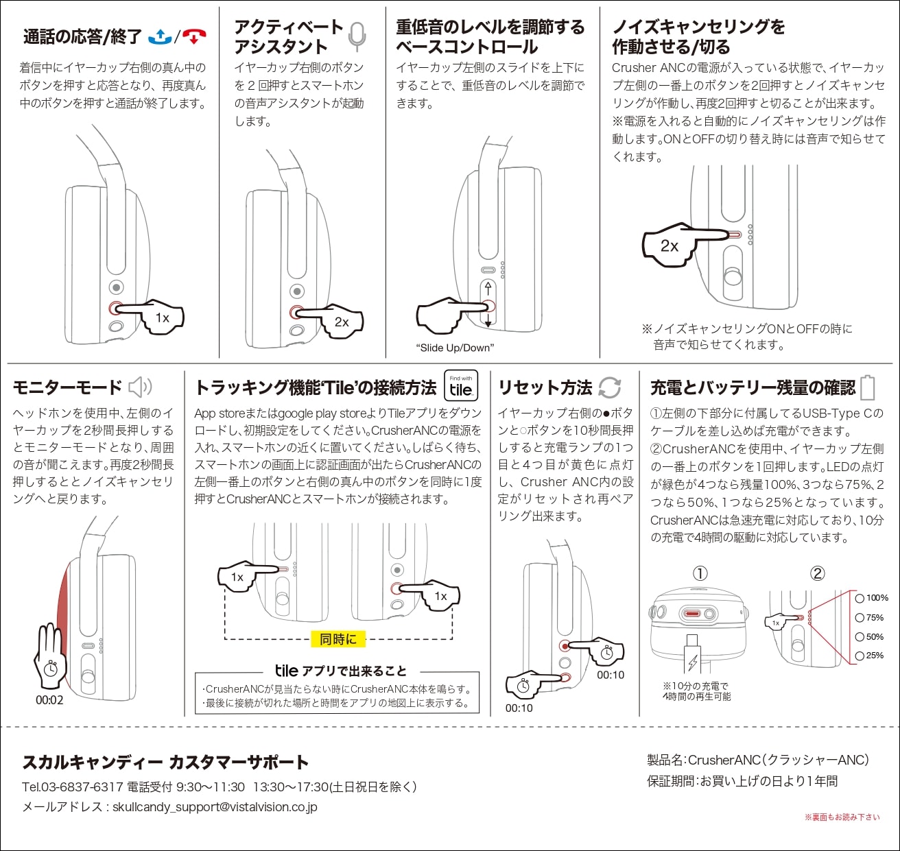 Crusher ANC 取扱説明書