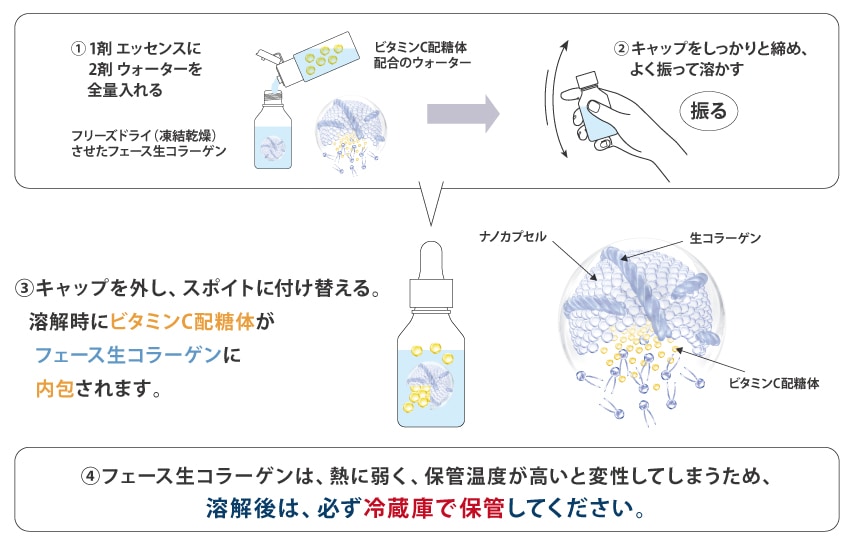 ラメラボ エッセンスセラム LAMELABO｜正規通販｜W ライフスタイルショップ