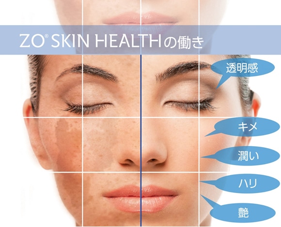 ゼオスキン エクスフォリエーティングクレンザー(200ml) ZO SKIN｜正規