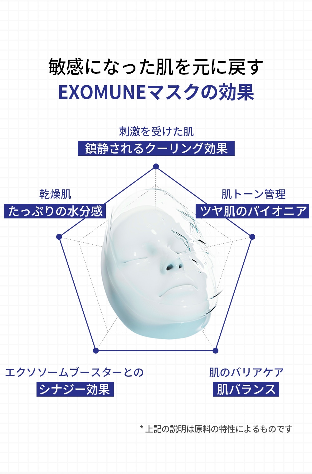 スキンフィリア EXOMUNEマスク ｜正規通販｜W ライフスタイルショップ