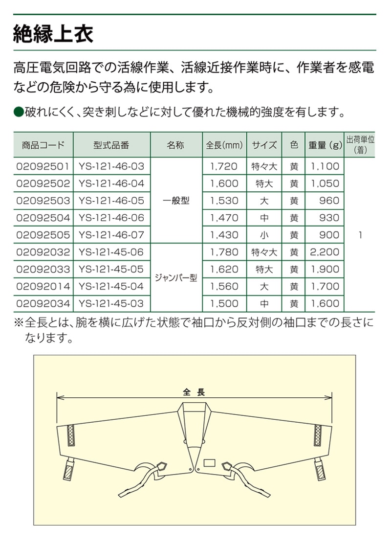 ヨツギ 絶縁上衣 (ジャンパー型) (耐電/電気作業) | 耐電・絶縁・電気