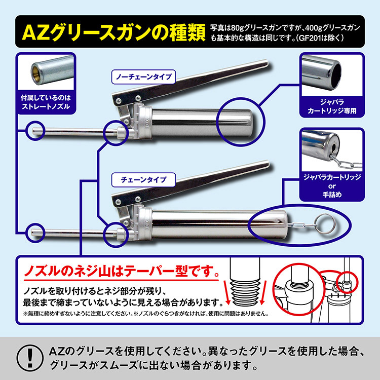 AZ 2ウェイ400グリースガン（箱）